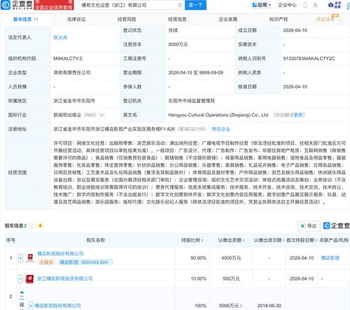橫店影視拓展新業(yè)務(wù)版圖，成立橫有文化運營公司，進軍信息系統(tǒng)集成服務(wù)領(lǐng)域